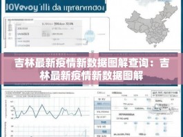 吉林最新疫情新数据图解查询：吉林最新疫情新数据图解