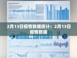 2月13日疫情数据统计：2月13日疫情数据