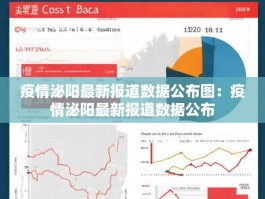 疫情泌阳最新报道数据公布图：疫情泌阳最新报道数据公布