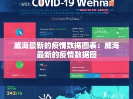 威海最新的疫情数据图表：威海最新的疫情数据图