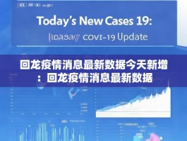 回龙疫情消息最新数据今天新增：回龙疫情消息最新数据