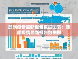 麒麟疫情最新报告数据图表：麒麟疫情最新报告数据图