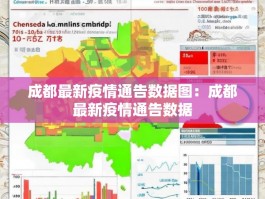 成都最新疫情通告数据图：成都最新疫情通告数据