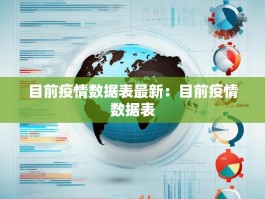 目前疫情数据表最新：目前疫情数据表