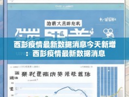 西彭疫情最新数据消息今天新增：西彭疫情最新数据消息