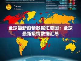 全球最新疫情数据汇总图：全球最新疫情数据汇总