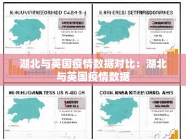 湖北与英国疫情数据对比：湖北与英国疫情数据