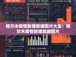 格尔木疫情新增数据图片大全：格尔木疫情新增数据图片