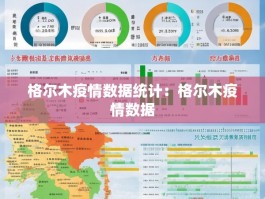 格尔木疫情数据统计：格尔木疫情数据