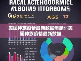 美国种族疫情最新数据消息：美国种族疫情最新数据
