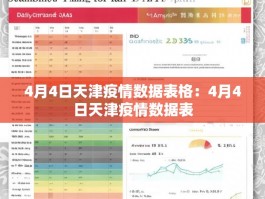 4月4日天津疫情数据表格：4月4日天津疫情数据表