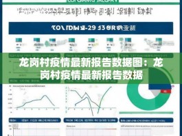 龙岗村疫情最新报告数据图：龙岗村疫情最新报告数据