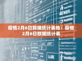 疫情2月6日数据统计表格：疫情2月6日数据统计表