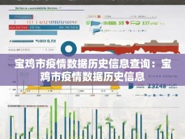 宝鸡市疫情数据历史信息查询：宝鸡市疫情数据历史信息