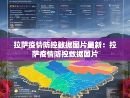 拉萨疫情防控数据图片最新：拉萨疫情防控数据图片