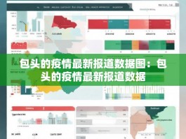 包头的疫情最新报道数据图：包头的疫情最新报道数据