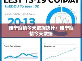睢宁疫情今天数据统计：睢宁疫情今天数据