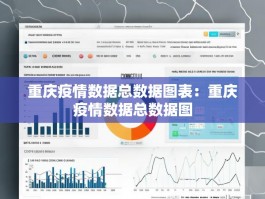 重庆疫情数据总数据图表：重庆疫情数据总数据图
