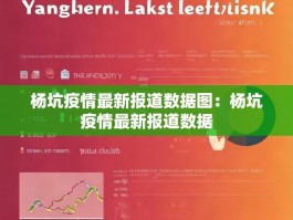 杨坑疫情最新报道数据图：杨坑疫情最新报道数据