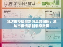 潍坊市疫情最新消息数据图：潍坊市疫情最新消息数据