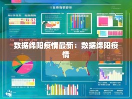 数据绵阳疫情最新：数据绵阳疫情