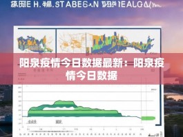 阳泉疫情今日数据最新：阳泉疫情今日数据