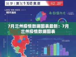 7月兰州疫情数据图表最新：7月兰州疫情数据图表