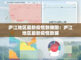 庐江地区最新疫情数据图：庐江地区最新疫情数据