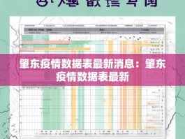 肇东疫情数据表最新消息：肇东疫情数据表最新