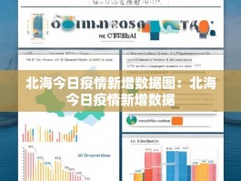 北海今日疫情新增数据图：北海今日疫情新增数据