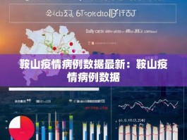 鞍山疫情病例数据最新：鞍山疫情病例数据