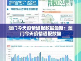 澳门今天疫情通报数据最新：澳门今天疫情通报数据