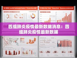 四组肺炎疫情最新数据消息：四组肺炎疫情最新数据