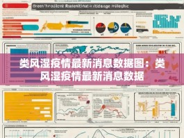 类风湿疫情最新消息数据图：类风湿疫情最新消息数据