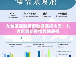 九台区最新疫情数据通报今天：九台区最新疫情数据通报