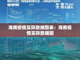 海南疫情实际数据图表：海南疫情实际数据图