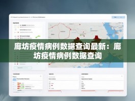 廊坊疫情病例数据查询最新：廊坊疫情病例数据查询