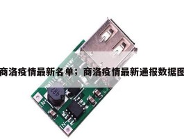 商洛疫情最新名单；商洛疫情最新通报数据图