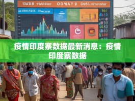 疫情印度寨数据最新消息：疫情印度寨数据