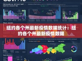 纽约各个州最新疫情数据统计：纽约各个州最新疫情数据