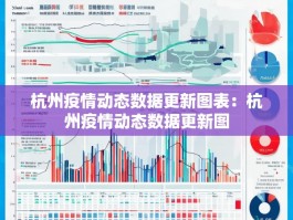 杭州疫情动态数据更新图表：杭州疫情动态数据更新图