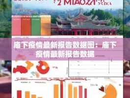 庙下疫情最新报告数据图：庙下疫情最新报告数据