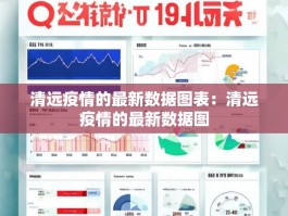 清远疫情的最新数据图表：清远疫情的最新数据图