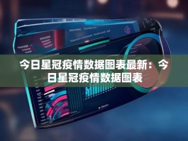 今日星冠疫情数据图表最新：今日星冠疫情数据图表