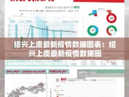 绍兴上虞最新疫情数据图表：绍兴上虞最新疫情数据图