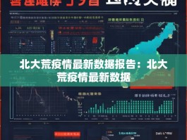 北大荒疫情最新数据报告：北大荒疫情最新数据