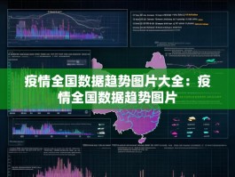 疫情全国数据趋势图片大全：疫情全国数据趋势图片
