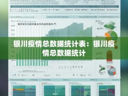 银川疫情总数据统计表：银川疫情总数据统计