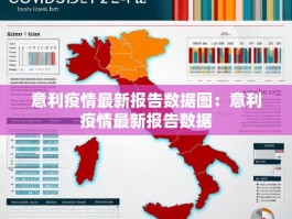 意利疫情最新报告数据图：意利疫情最新报告数据