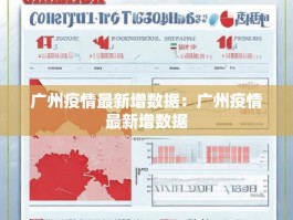 广州疫情最新增数据：广州疫情最新增数据